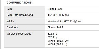 network specifications