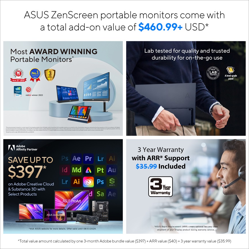 Asus - Ecran PC Tactile Asus ZenScreen MB16AMT 15.6 Full HD Gris