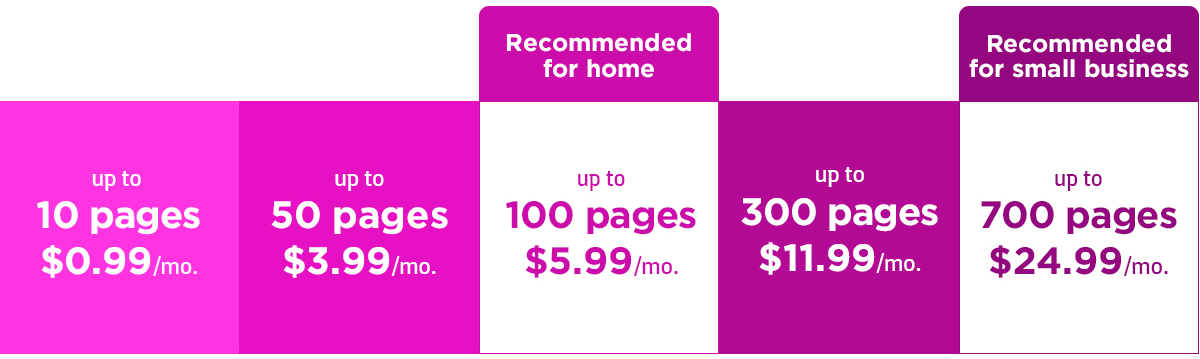 Up to 10 pages - 99 cents per month; Up to 50 pages - $3.99 per month; Recommended for home up to 100 pages - $5.99 per month; up to 300 pages - $11.99 per month; Recommended for small business up to 700 pages per month - $24.99 per month