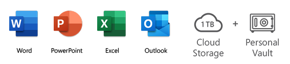Office 365 app icons - Wordk PowerPoint, Excel, Outlook, 1TB Cloud Storage and Personal Vault