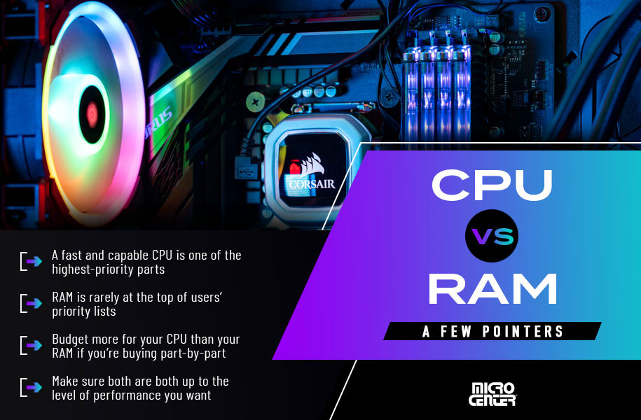 CPU vs. RAM: Understanding the Differences