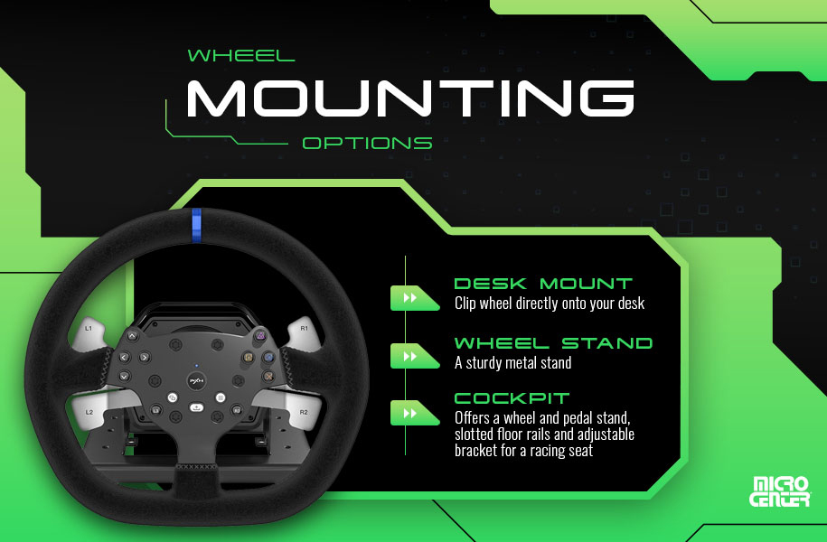 Racing sim wheel mounting options graphic