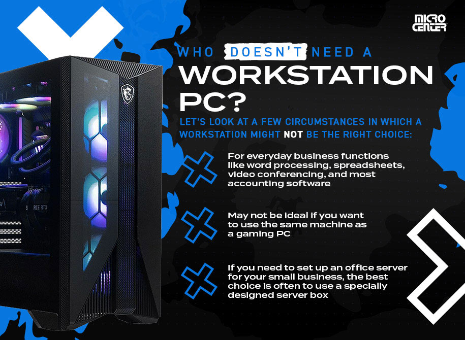 Who Doesn’t’ Need A
Workstation PC