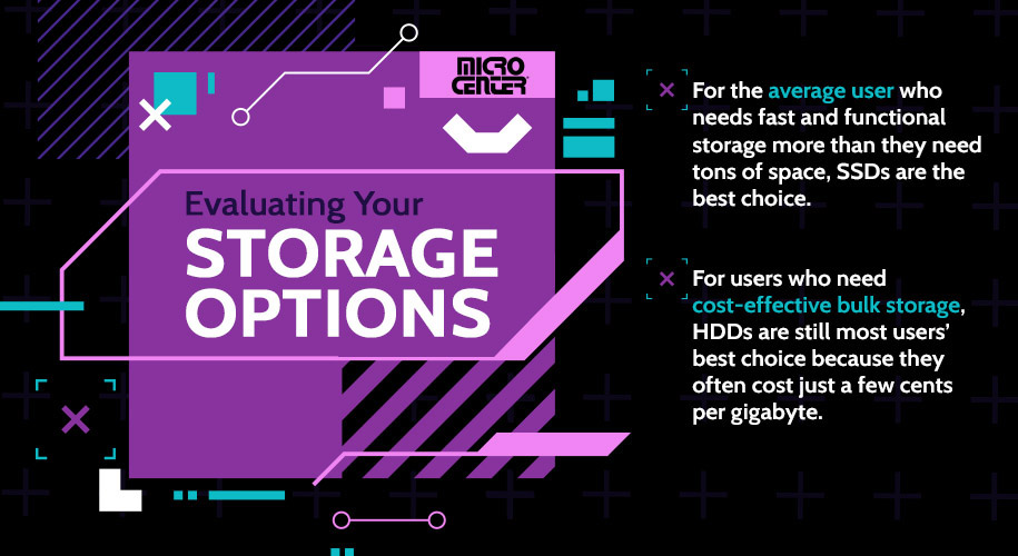 Evaluating Your Storage Options