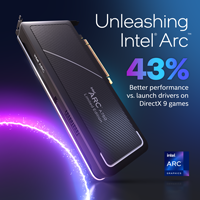 Intel Arc A750 - Unleashing Intel Arc, 43% better performance vs. launch drivers on DirectX 9 Games