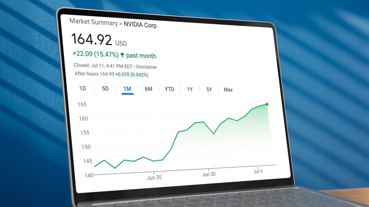 A laptop showing a stock ticker