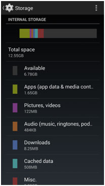 Android Storage Settings Display