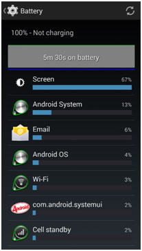 Android Battery Settings