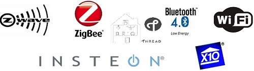 Example Home Automation Brands