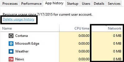 Windows 10 Task Manager App history Network Resource Usage, Delete History