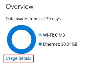Windows 10 Data Usage Summary