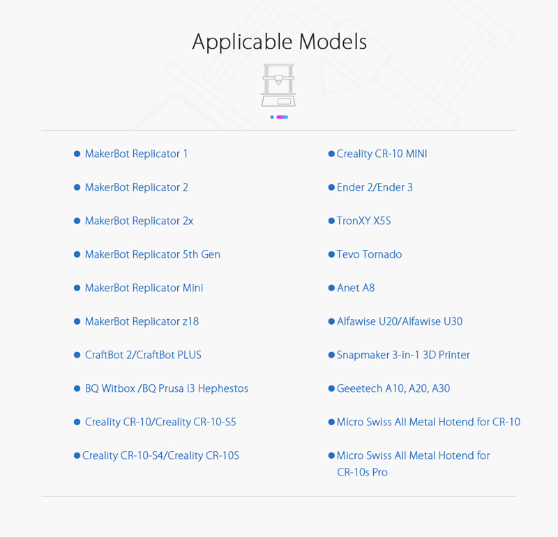 List of 20 applicable models.