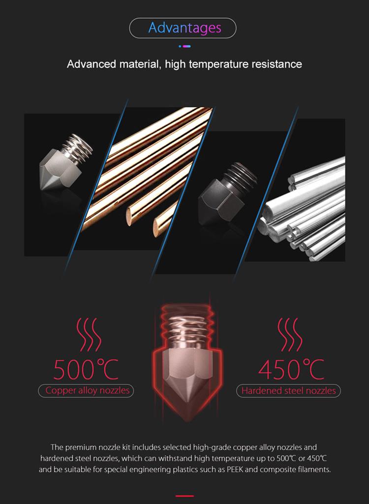 Advanced material, high temperature resistance. 500 degrees C copper alloy nozzles; 450 degrees C hardened steel nozzles