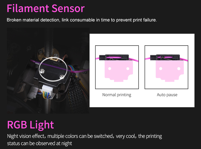 ilament Sensor. Broken material detection, link consumable in time to prevent print failure. RGB Light. Night vision effect, multiple colors can be switched. Printing status can be ovserved at night.