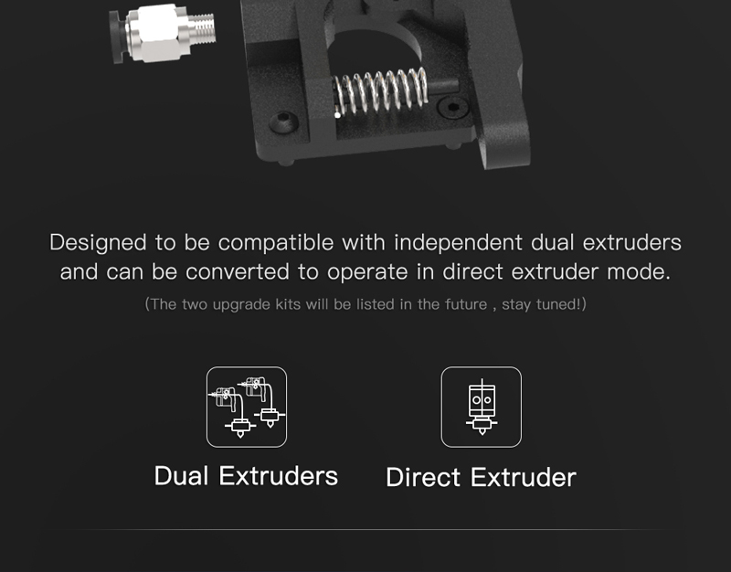 Designed to be compatible with independent dual extruders. Can be converted to operate in direct extruder mode.