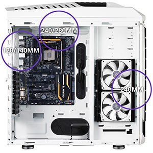 Water Cooling