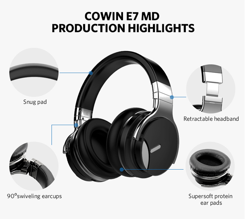 Cowin E7S Bluetooth Active Noise Cancelling headphone product highlights; snug pad, retractable headband, 90 degree swiveling earcups, super soft protein ear pads