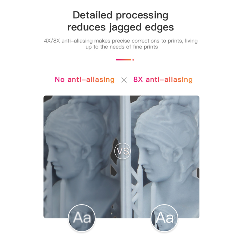 Detailed processing reduces jagged edges.