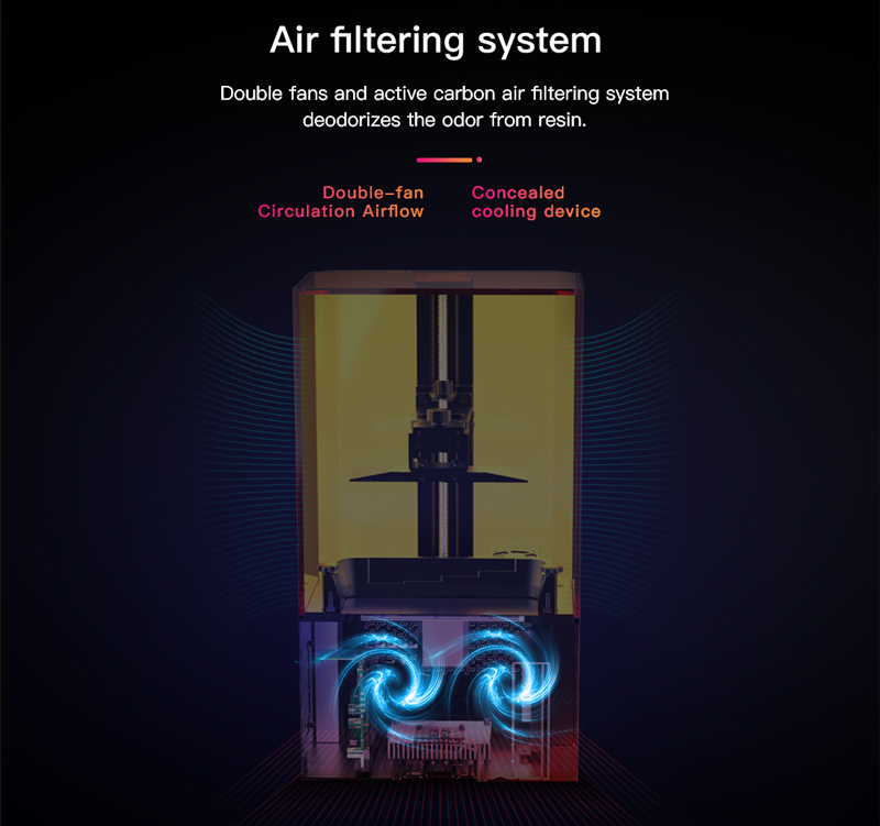 Air filtering system. Double fans and active carbon air filtering deodorizes the odor from resin.
