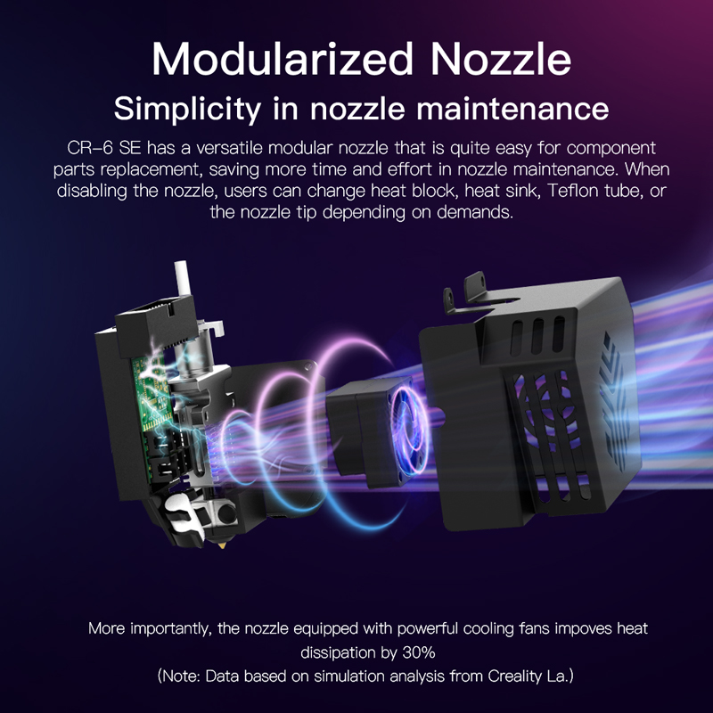 CR6 SE has a versatile modular nozzle that is quite easy for component parts replacement, saving more time and effort in nozzle maintenance. Users can change heat block, heat sink, teflon tube, or nozzle tip depending on demands.