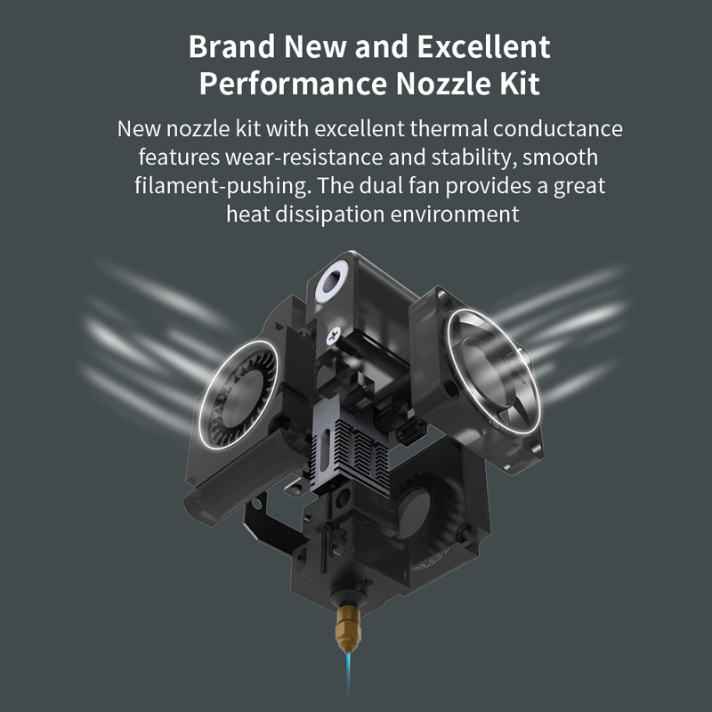 Brand new and excellent performance nozzle kit with excellent thermal conductance features ewar resistance and stability, smooth filament pushing. Dual fan provides a great heat dissipation environment.