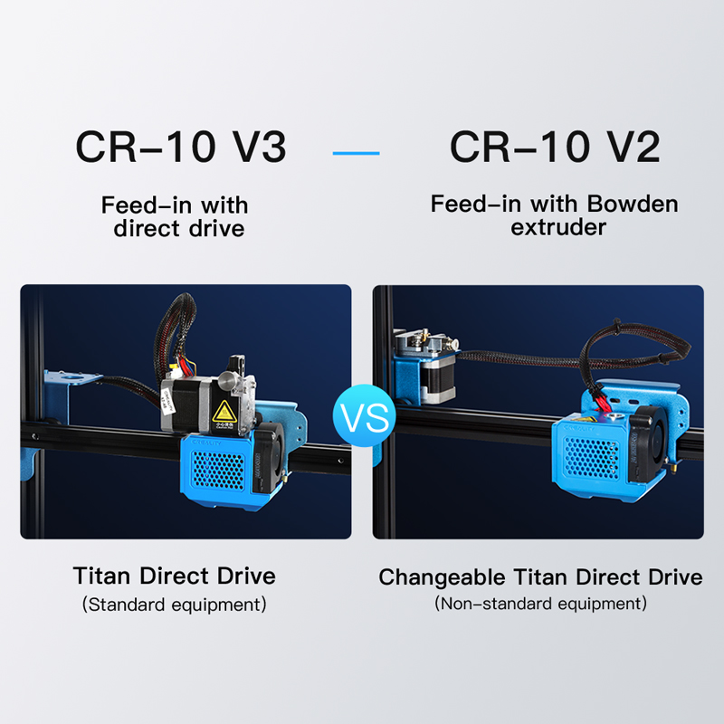CR 10 V3 feed in with direct drive. CR 10 V@ feed in with Bowden extruder.