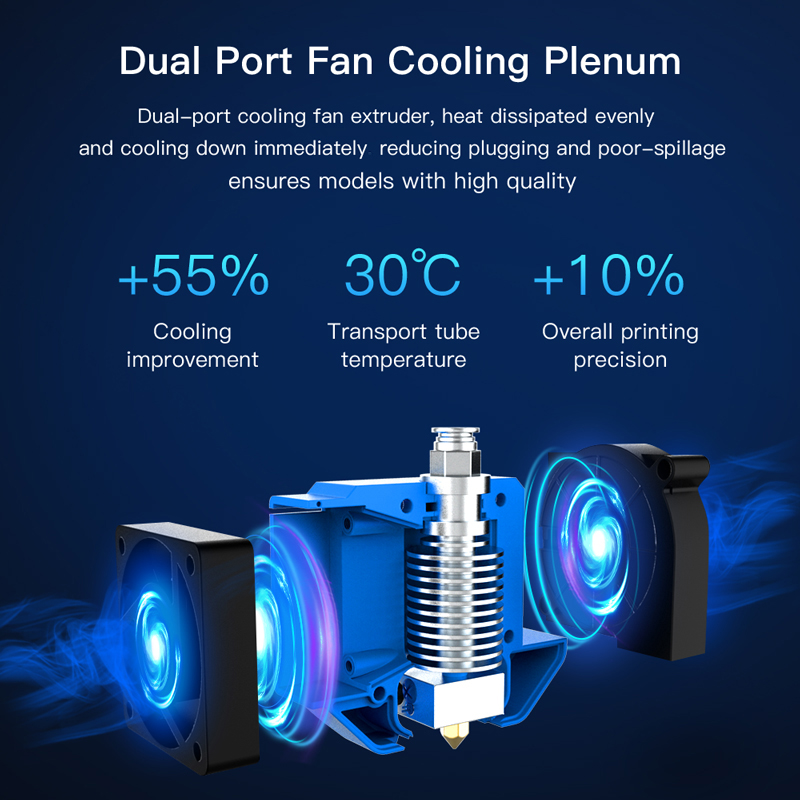 Dualport cooling fan extruder, heat dissipated evenly and cooling down immeidately reducing plugging and poor spillage ensures models with high quality. 55 percent cooling improvement, 30 degree C transport tube temperature, 10 percent overall print precision.