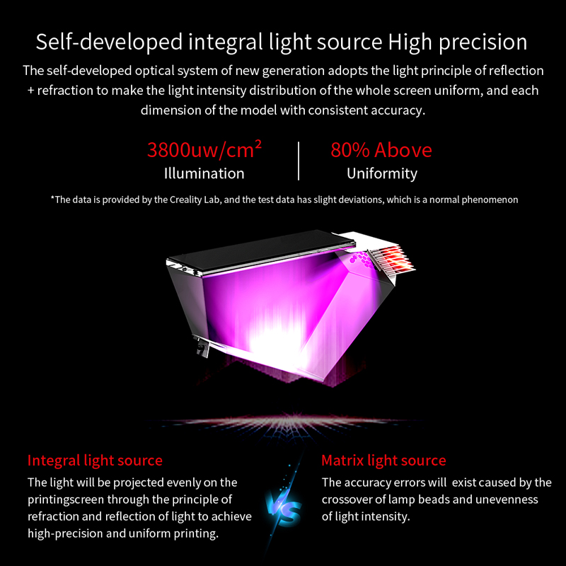 Self developed integral light source. High precision. 3800uw cm2 illumination, 80 percent above uniformity.