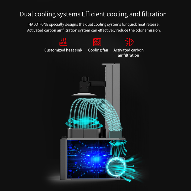 Dual cooling systems efficient cooling and filtration. Customized heat sink, cooling fan, activated carbon air filtration.