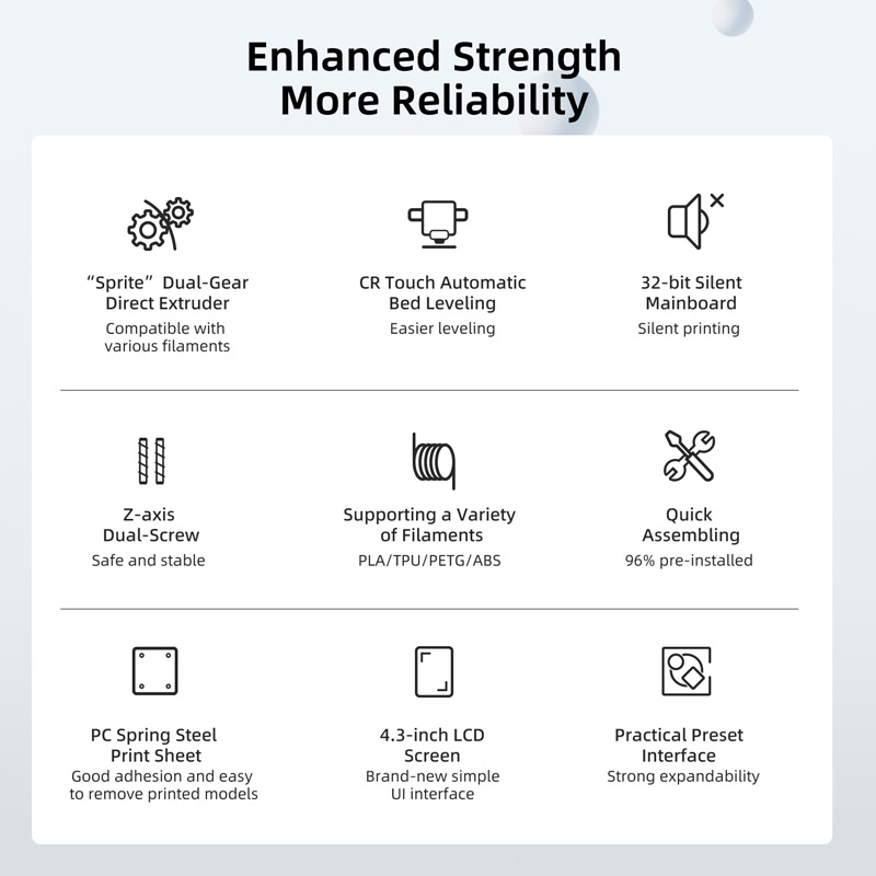 Enhanced strength, more reliability. Sprite dual gear direct extruder, CR touch automatic bed leveling, 32 bit silent mainboard, Z axis dual screw, supporting a variety of filaments, quick assembling, PC spring steel print sheet, 4.3 inch LCD screen, pratical preset interface.