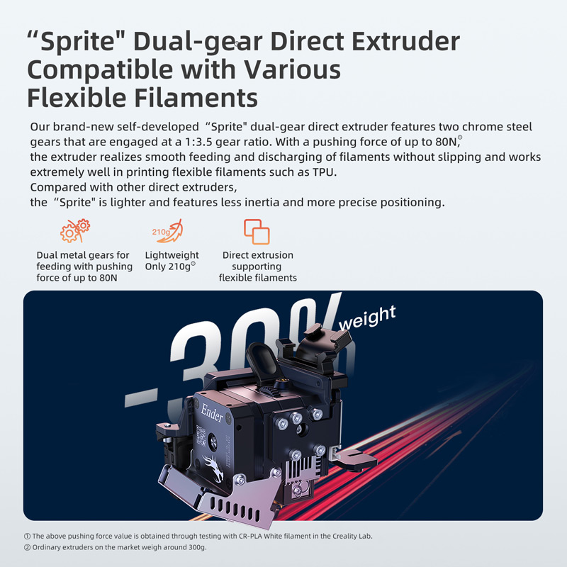 Sprit dual gear direct extruder compatible with various flexible filaments such as TPU.