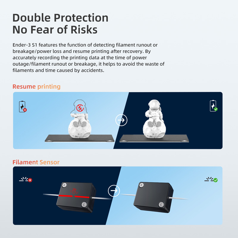 Double protection.No fear of risks. Ender 3 S1 detects filament runout or breakage or power loss and resumes printing after recovery. This helps to avoid filament waste.