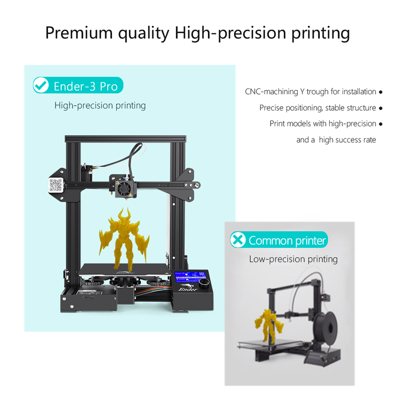 Creality Ender 3 Pro 3D Printer. Premium quality high precision printing.