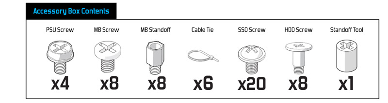 Graphics of accessory box components and quantities