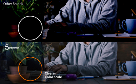 Stacked image of computer user. The top image represents other brands, the bottom image represents J5Create's HD webcam with clearer color scale