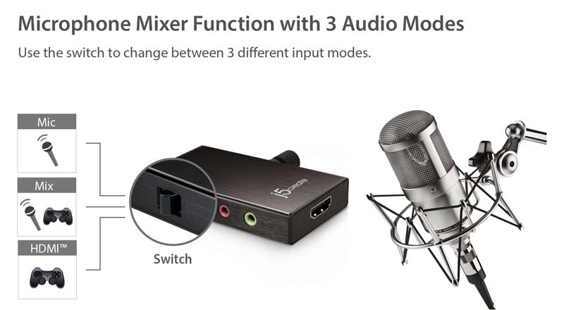 Microphone mixer function with 3 audio modes