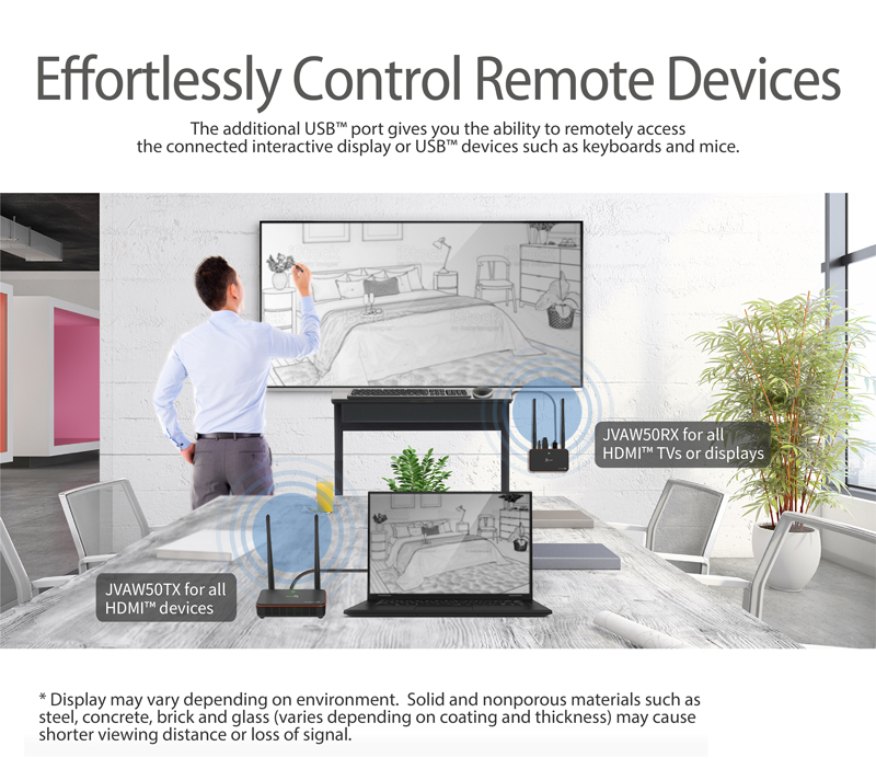 Effortlessly control remote devices. Additional USB port gives you remote access to the connected interactive display or USB devices such as keyboards and mice. Display may vary depending on environment.