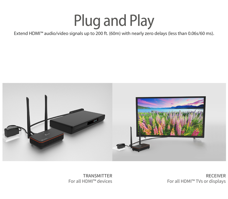 Plug and Play. Extend HDMI audio and video signals up to 200 ft. with nearly zero delays, less than 0.06s. Transmitter for all HDMI devices. Receiver for all HDMI TVs or displays.