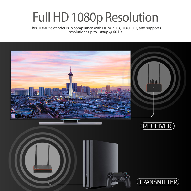 Full HD 1080p resolution at 60Hz. This HDMI extender is in compliance with HDMI 1.3, HDCP 1.2.