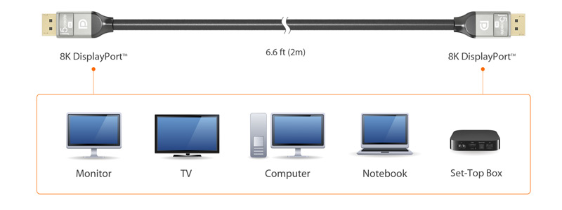 j5create DisplayPort Cable JDC43 8K cable shown from end to end 6.6 ft. 2m in length