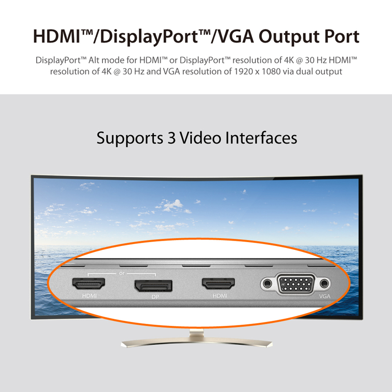 HDMI, DisplayPOrt, VGA Output Port. Supports 3 video interfaces.