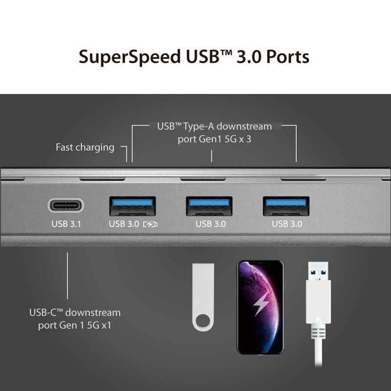 SuperSpeed USB 3.0 ports. USB Type A downstream port Gen1 5G x 3. USB C downstream port Gen1 5G x 1.