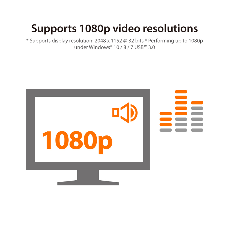 Supports 1080p video resolutions.