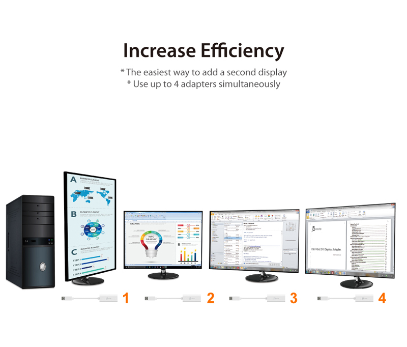 Increase efficiency. The easiest way to add a second display. Use up to 4 adapters simultaneously.