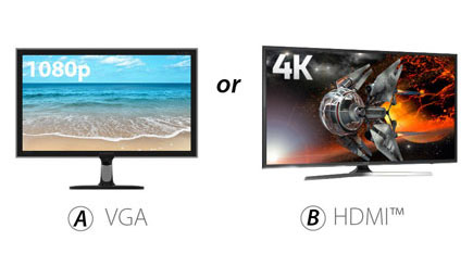 Two monitors: 1 1080p VGA the other 4K HDMI