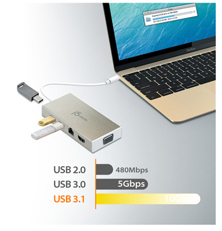 j5create JCD376 USB 3.1 Mini Dock with cable connected to a laptop. A graph compares USB 2.0 480Mbs, USB 3.0 5Gbps, USB 3.1, even faster.
