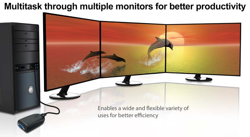 Multitask through multiple monitors for better productivity