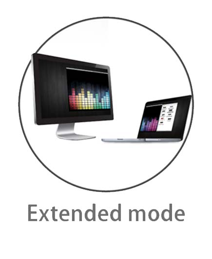 Extended Mode