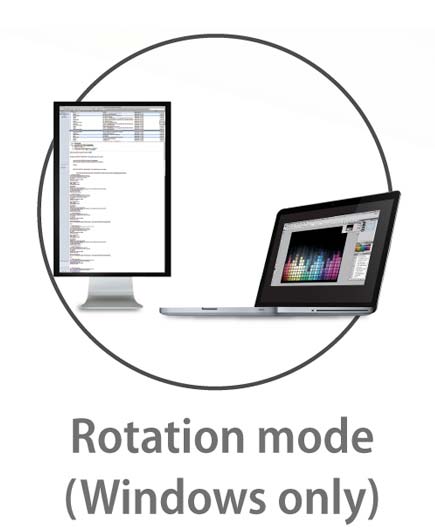 Rotation Mode (Windows only)