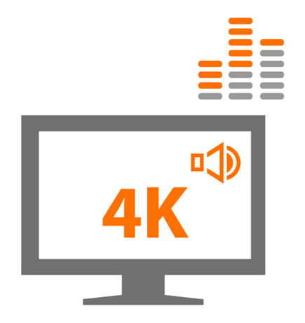 Graphic depicting 4K video resolutions